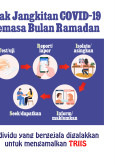 Elakkan Jangkitan COVID-19 Semasa Bulan Ramadan - TRIIS